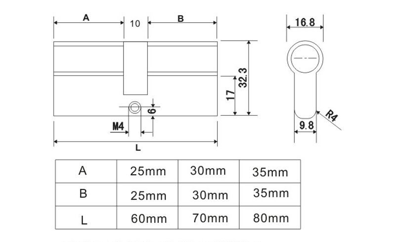 60mm、70mm單開鎖芯哪家好？